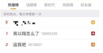 娱乐吃瓜博主靠什么赚钱,如何凭借热点话题轻松赚钱  第3张